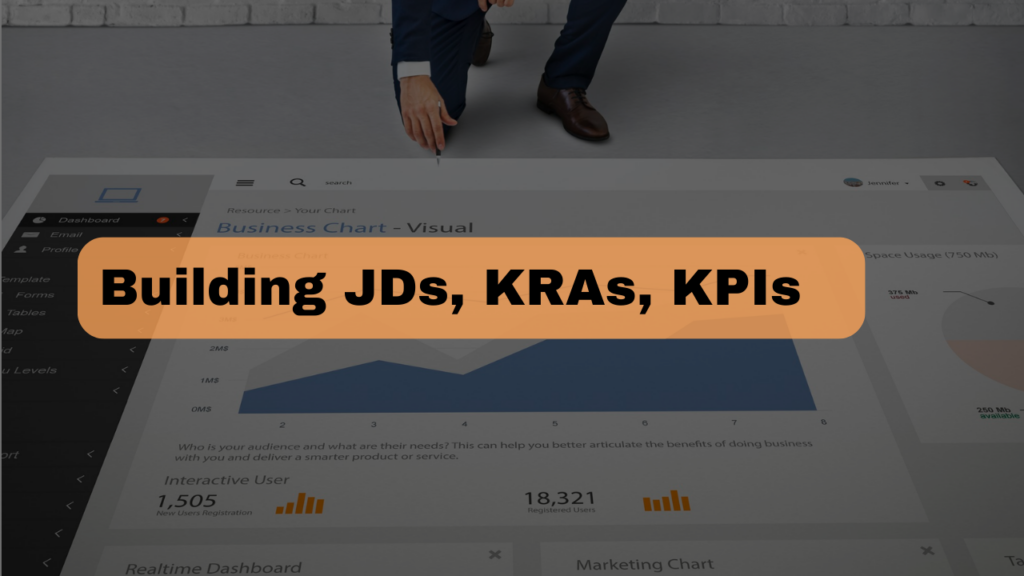 Building JDs, KRAs, KPIs Banner